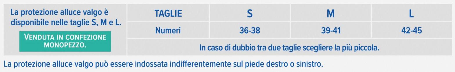 tableau taille